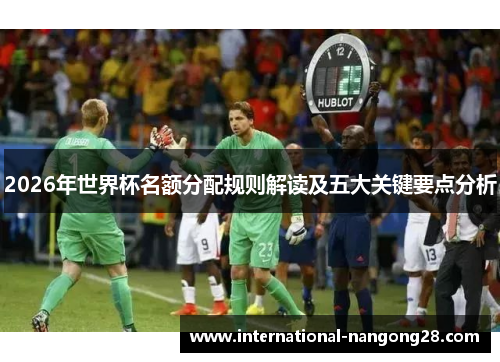 2026年世界杯名额分配规则解读及五大关键要点分析