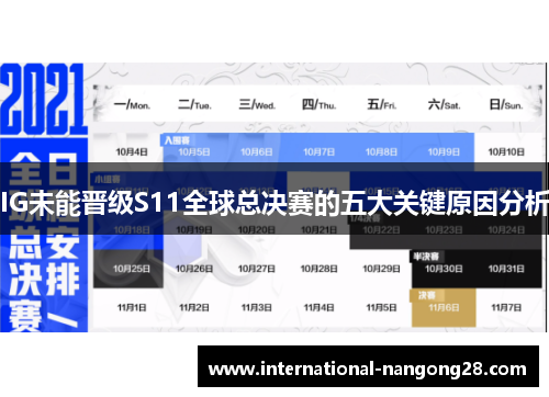 IG未能晋级S11全球总决赛的五大关键原因分析
